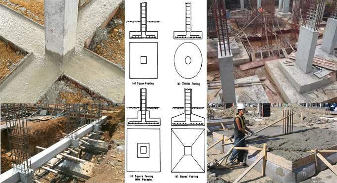 Some vital points in concrete footings Some vital points in concrete footings