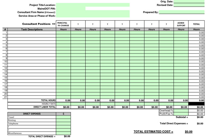 Difference between a Construction bid and an estimate