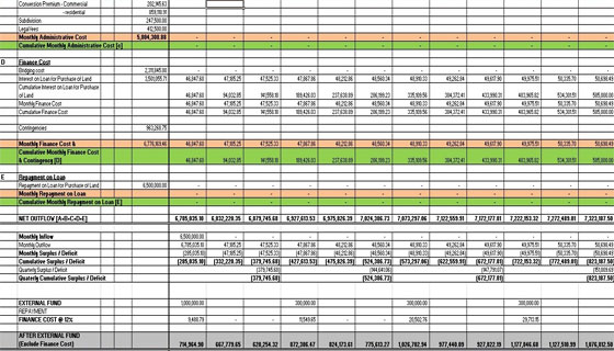 Senior Lecturer in Quantity Surveying