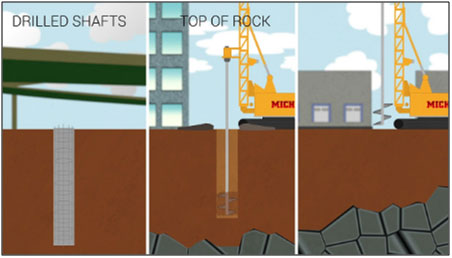 Drilled Shaft foundations