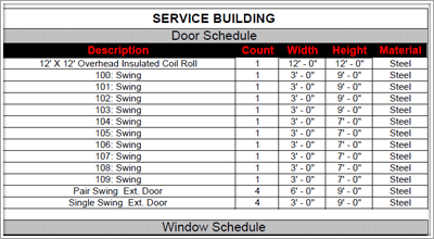 Quantity-take-off Sheets